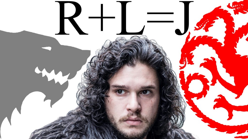 9 "giả thuyết" hay và bất ngờ nhất trong phim Games Of Thrones.