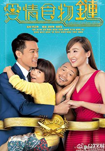 Xem Phim Love As A Predatory Affair-Chuỗi Thức Ăn Tình Yêu